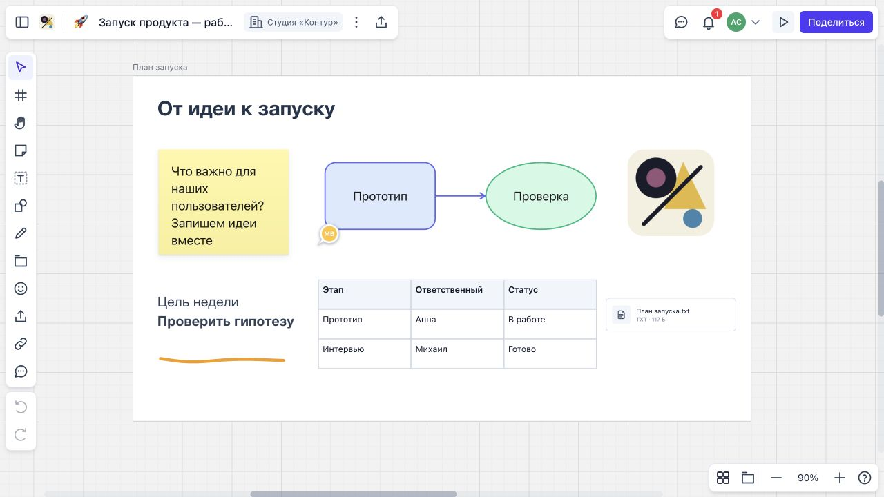 Рабочая доска с комментариями и кнопкой общего доступа