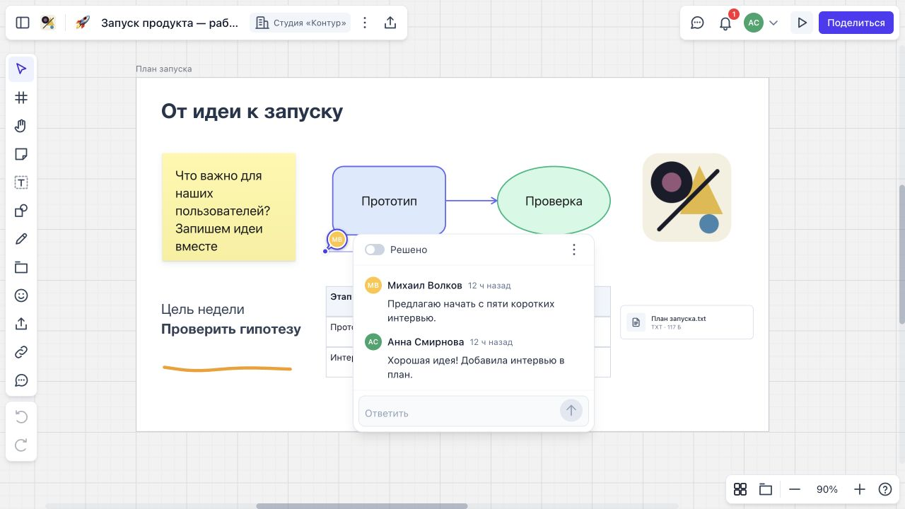 Открытая ветка комментариев с ответами на доске